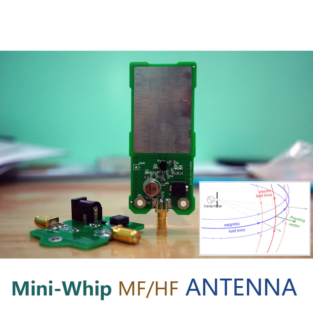 ̴ Whip MF/HF/VHF SDR ׳ MiniWhip  Ƽ..